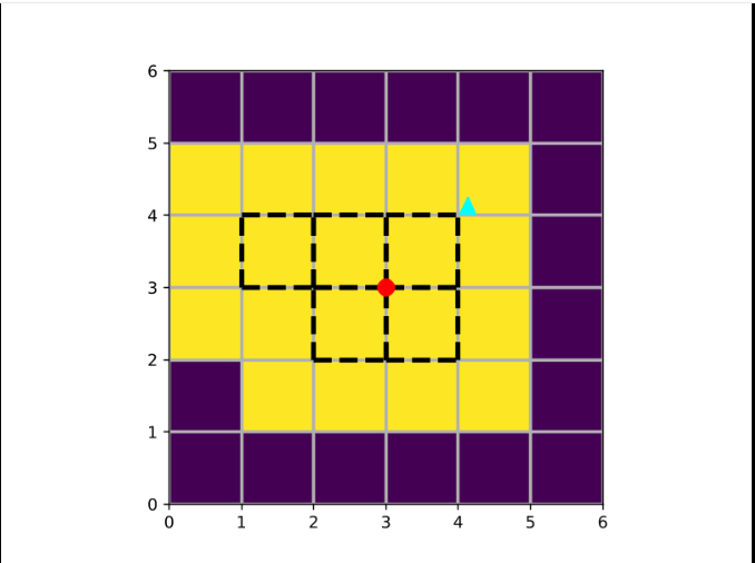 PLATO Space Mission Data
